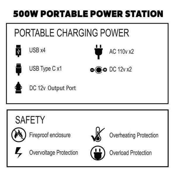 Go Power Duracube 500w Portable Power Station