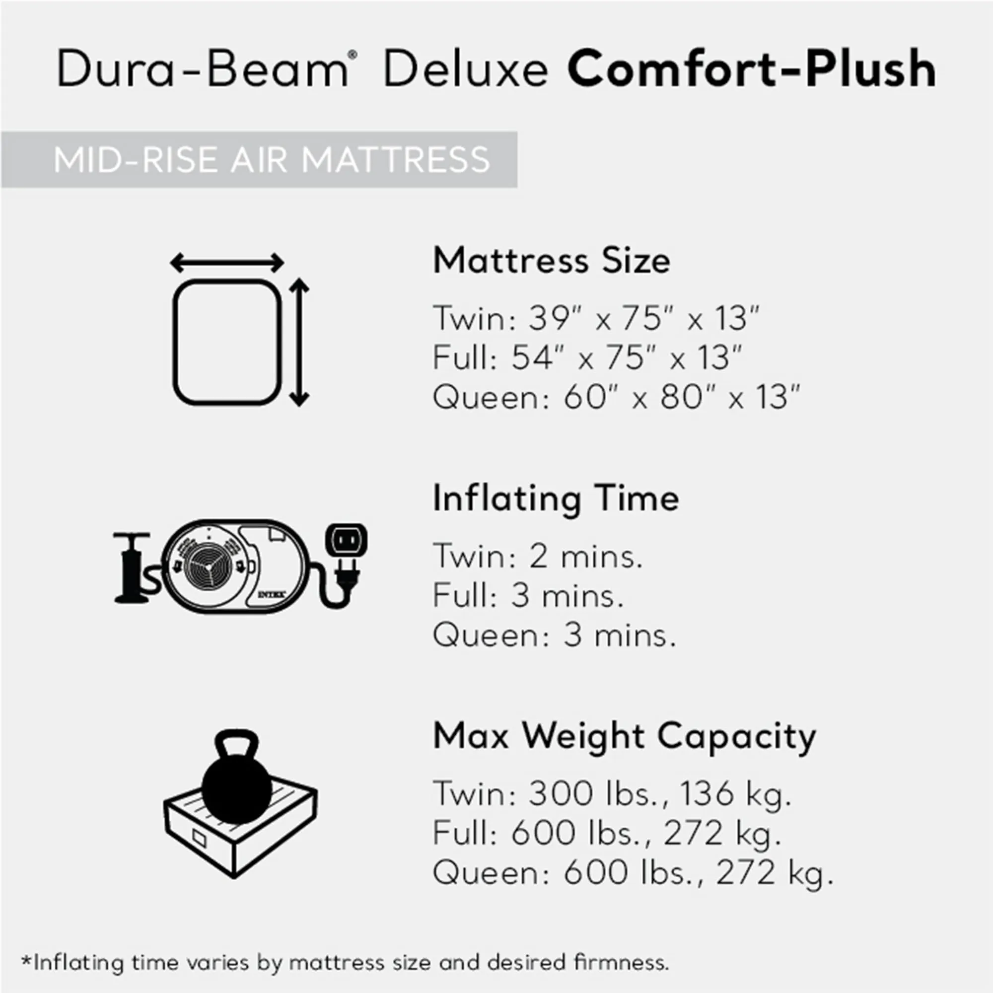 Intex Mid-Rise Air Mattress Bed with Built-in Pump, Dura-Beam Deluxe Comfort Plush, Queen - Portable Luxury Travel Airbed for Adults, Camping, Guests